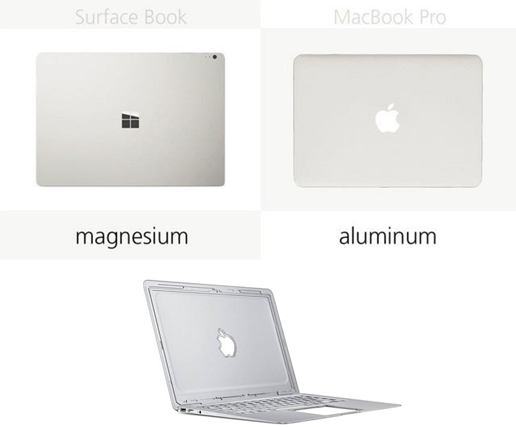 MacBook笔记本加工合作案例